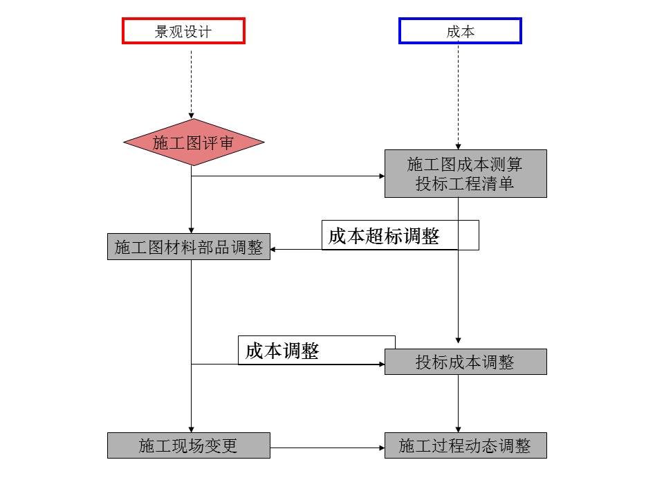 幻灯片19.JPG