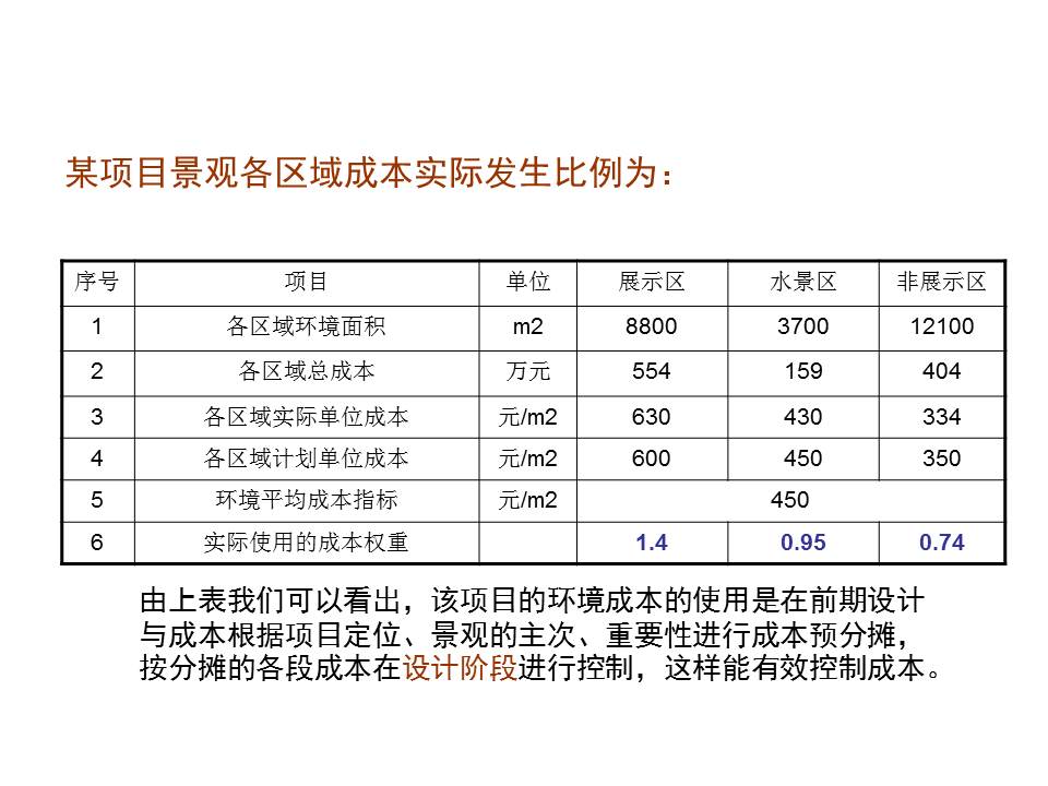 幻灯片22.JPG