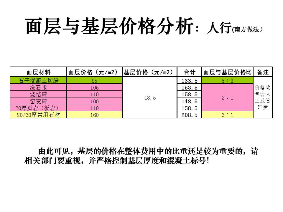 幻灯片27.JPG