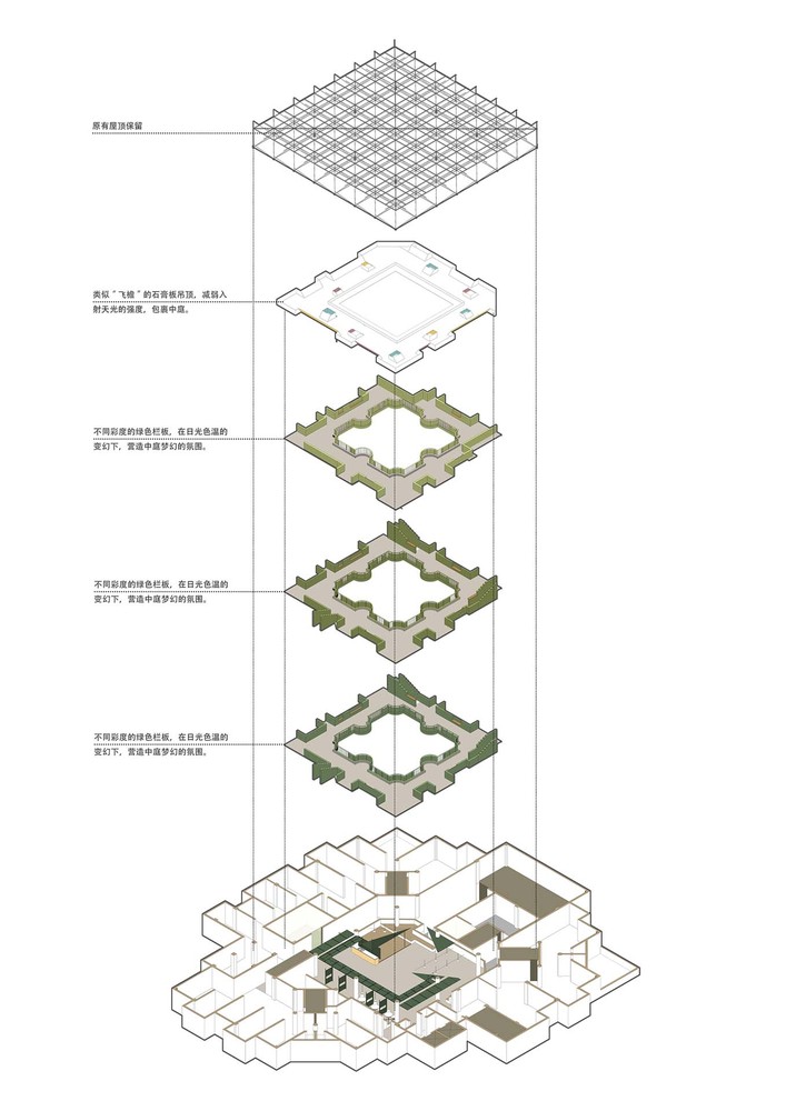 空间关系.jpg