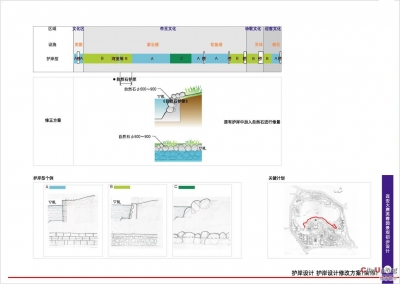 021護岸計画改修護岸設計案2 _040516.jpg